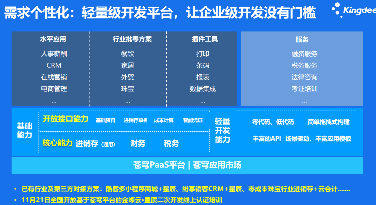 云會(huì)計(jì)賦能未來(lái) 金蝶精斗云與長(zhǎng)沙金蝶的卓越服務(wù)之道